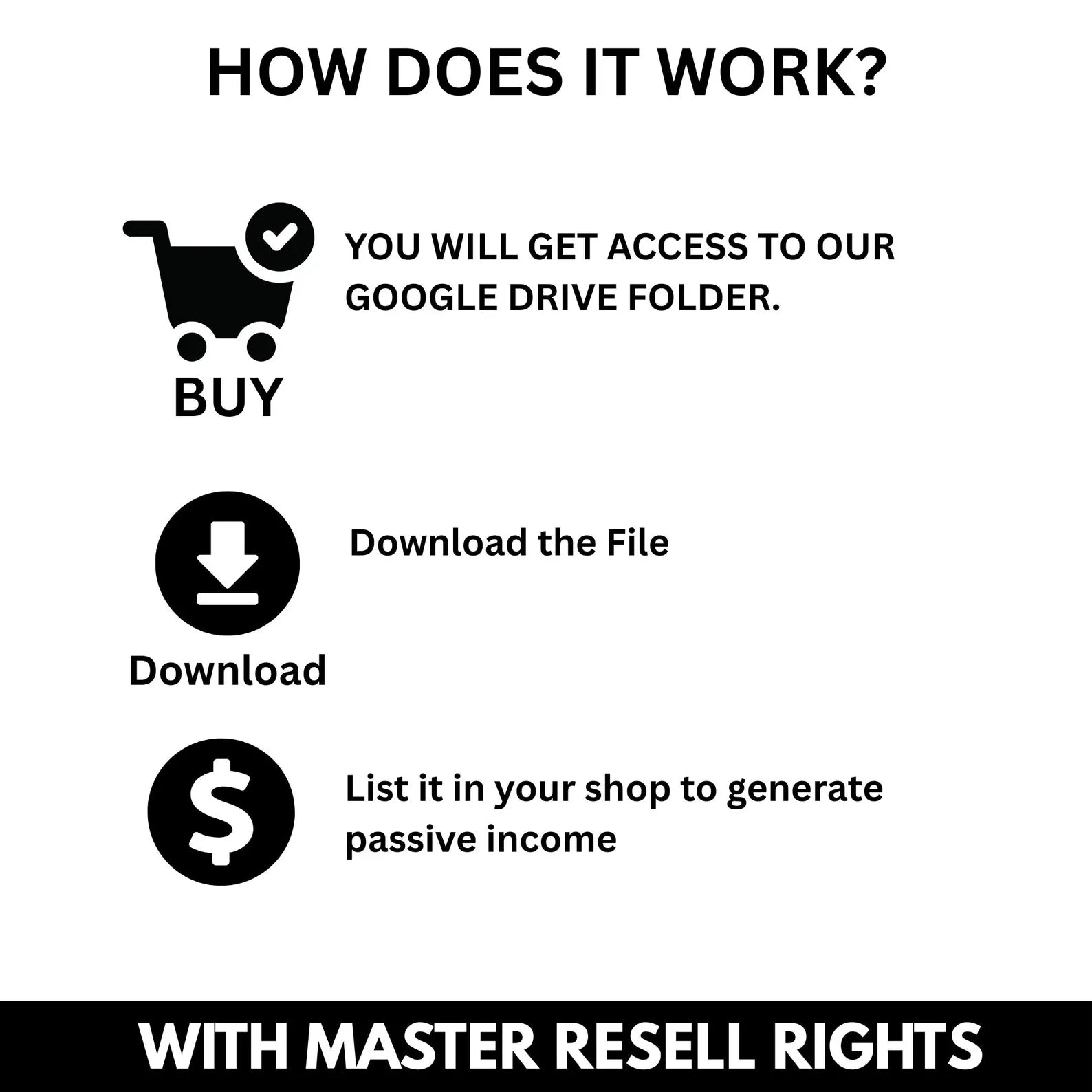 20,500+ Kids Educational Resources Bundle | Printable Worksheets, Homeschool Activities & PLR/MRR Rights